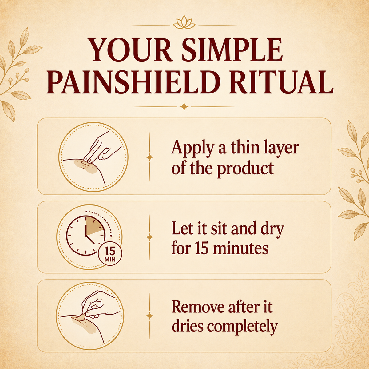 How to use PainShield